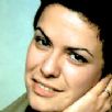 Elis Regina Comunicao