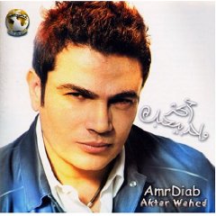 Aktar Wahed