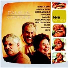 Teletema